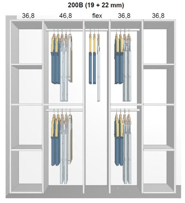 Garderobe indretning - max 200 cm