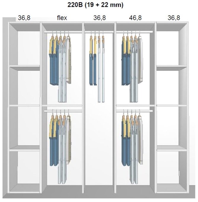 Garderobe indretning - max 220 cm