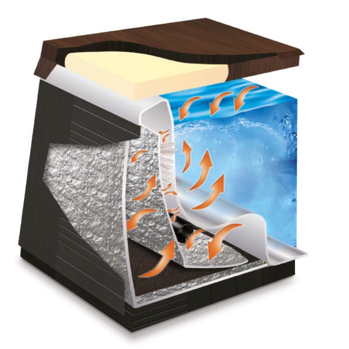 Neptun Musk - Black Edition - Udespa - 208 cm