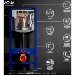 Aqua Nordic indbygningscisterne