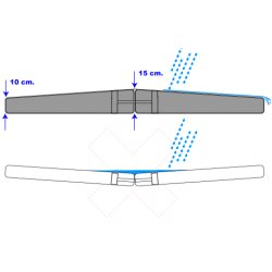 Malaga - Udespa - 200 x 200 cm - Inkl. coverholder