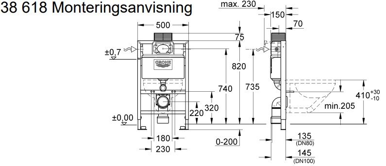 Grohe Rapid SL indbygningscisterne - Lav model
