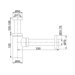 Designvandl�s h�j model, Sort