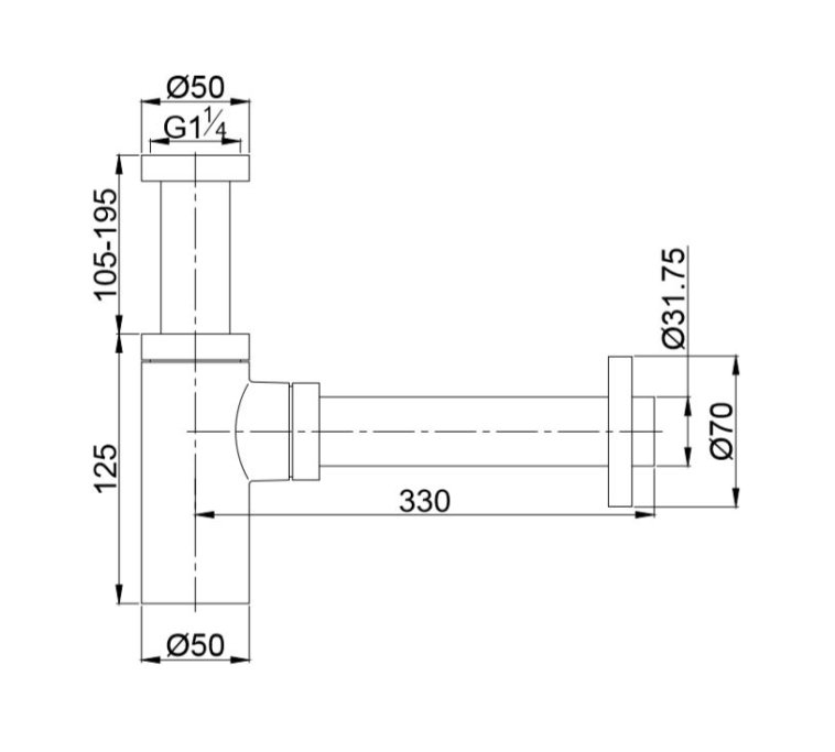 Designvandl�s h�j model, Sort