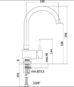 Paffoni Stick - kkkenarmatur - senior- / handicapgreb