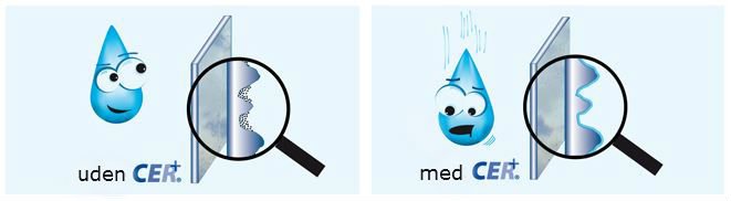 CER+ / Behandling / 2 glas