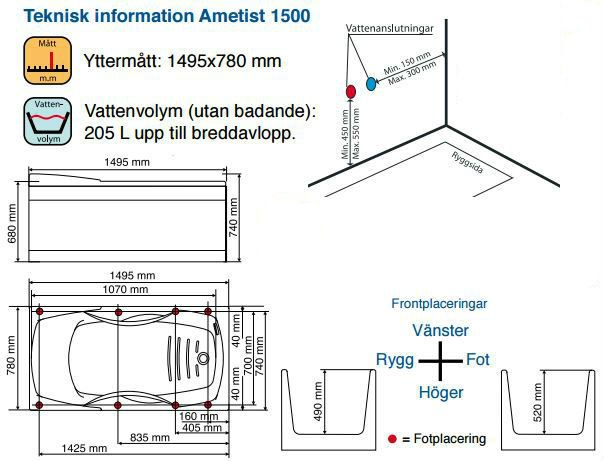 Badekar Neptun Ametist - 4 st�rrelser