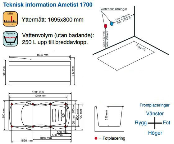 Badekar Neptun Ametist - 4 st�rrelser