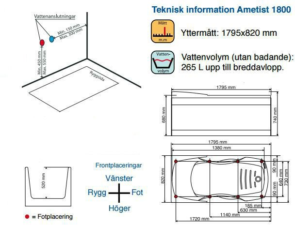 Badekar Neptun Ametist - 4 st�rrelser