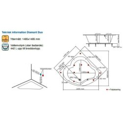 Diamant Duo 148,5 x148,5 cm badekar - Neptun