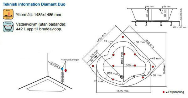 Diamant Duo 148,5 x148,5 cm badekar - Neptun