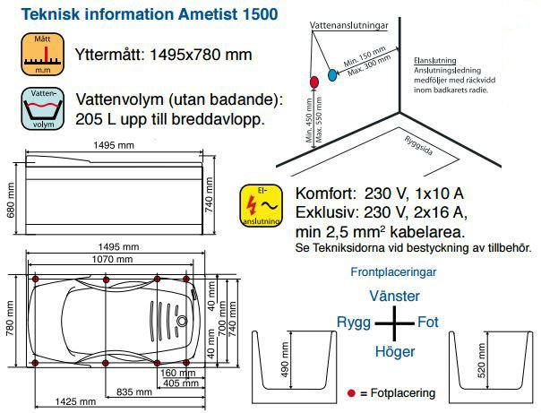 Spabad Ametist - 4 strrelser - Dyb model