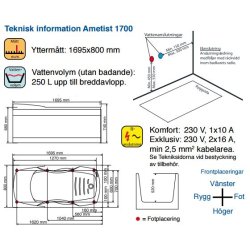 Spabad Ametist - 4 strrelser - Dyb model