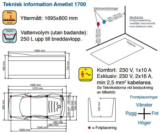 Spabad Ametist - 4 strrelser - Dyb model