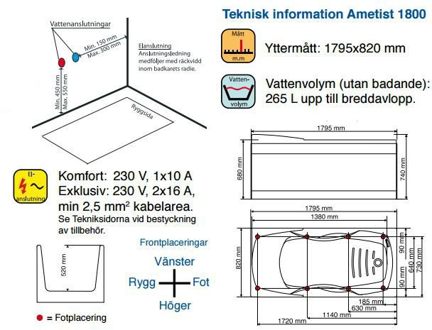 Spabad Ametist - 4 strrelser - Dyb model