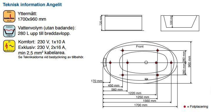 Neptun Angelit spabad - Fritst�ende - 170x96 cm