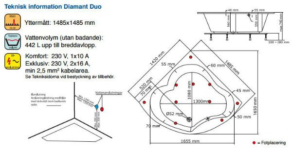 Diamant Duo 148,5 x 148,5 cm spabad - Neptun
