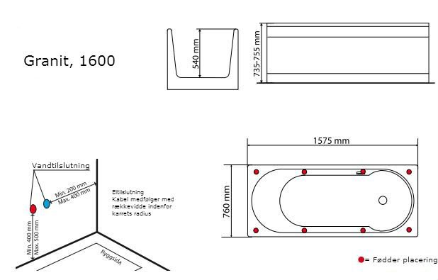 Spabad Granit 157,5x76,0 cm - Dyb model