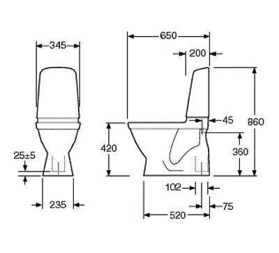 Gustavsberg gulvtoilet med Hygienic Flush og sde
